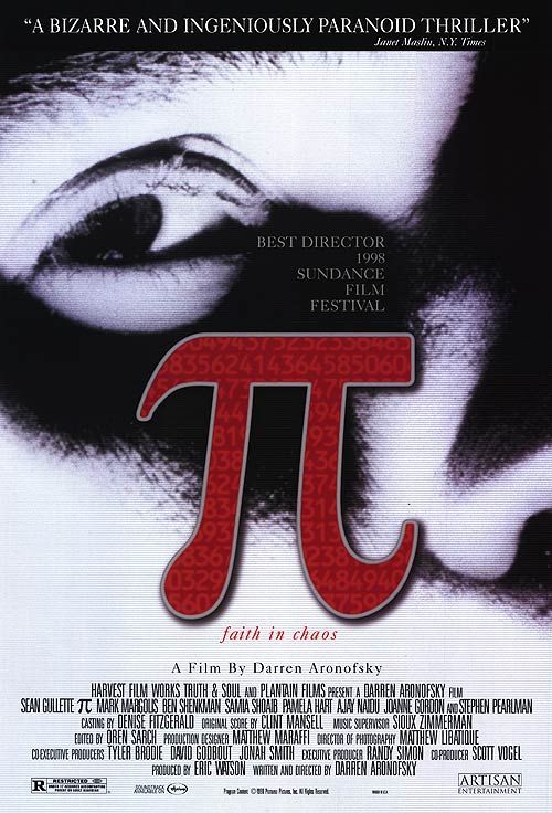 pi 1998