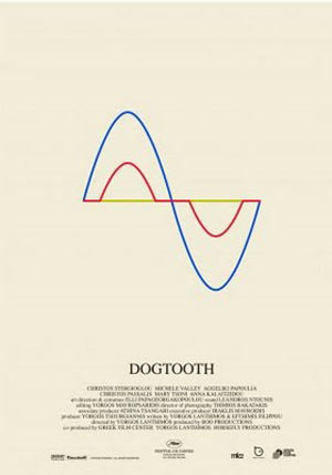 dogtooth