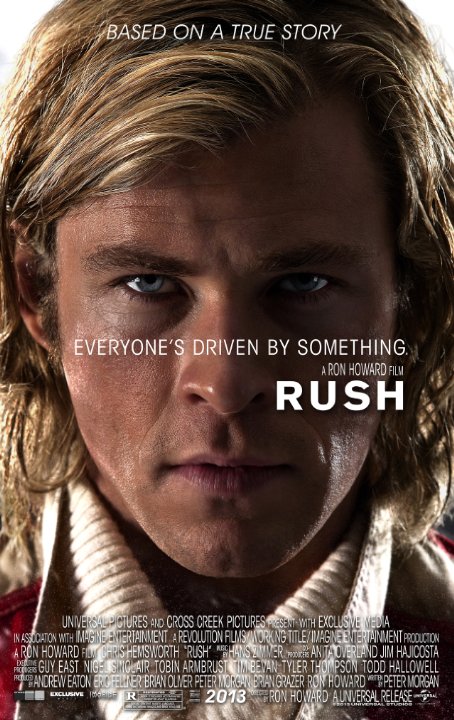 rush afis