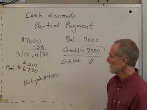 What is Early Payment Discount and How Does It Benefit Your Business??